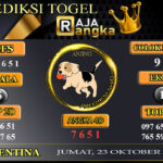 Prediksi Raja Angka Argentina