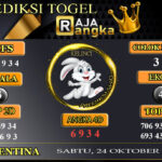 Prediksi Raja Angka Argentina