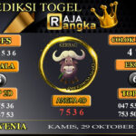 Prediksi Raja Angka Slovenia