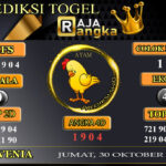 Prediksi Raja Angka Slovenia