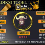 Prediksi Raja Angka Srilanka