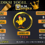 Prediksi Raja Angka Srilanka