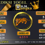 Prediksi Raja Angka Srilanka