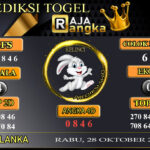 Prediksi Raja Angka Srilanka