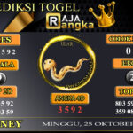 Prediksi Raja Angka sydney