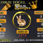 Prediksi Raja Angka Argentina