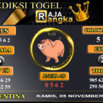 Prediksi Raja Angka Argentina