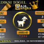 Prediksi Raja Angka Argentina