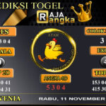 Prediksi Raja Angka Slovenia