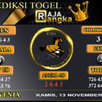 Prediksi Raja Angka Slovenia