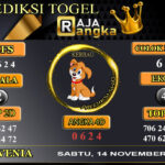 Prediksi Raja Angka Slovenia