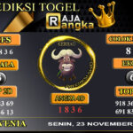 Prediksi Raja Angka Slovenia