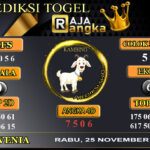 Prediksi Raja Angka Slovenia