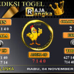 Prediksi Raja Angka Srilanka