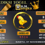 Prediksi Raja Angka Srilanka