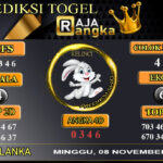 Prediksi Raja Angka Srilanka