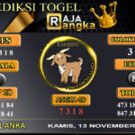 Prediksi Raja Angka Srilanka