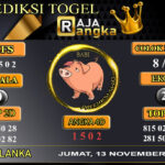 Prediksi Raja Angka Srilanka