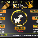 Prediksi Raja Angka Srilanka