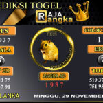 Prediksi Raja Angka Srilanka