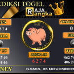 Prediksi Raja Angka sydney