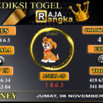 Prediksi Raja Angka sydney