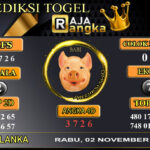 Prediksi Raja Angka Srilanka