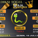 Prediksi Raja Angka Cambodia