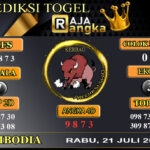 Prediksi Raja Angka Cambodia