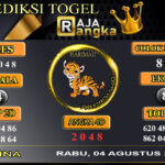 Prediksi Raja Angka China