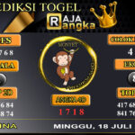 Prediksi Raja Angka China