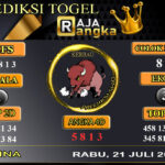 Prediksi Raja Angka China