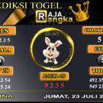 Prediksi Raja Angka China