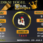 Prediksi Raja Angka China