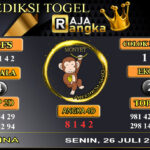 Prediksi Raja Angka China