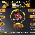 Prediksi Raja Angka Hongkong