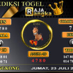 Prediksi Raja Angka Hongkong