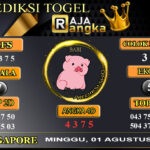 Prediksi Raja Angka Singapore