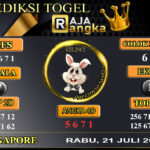 Prediksi Raja Angka Singapore