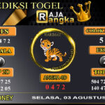 Prediksi Raja Angka sydney