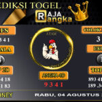 Prediksi Raja Angka sydney