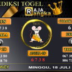 Prediksi Raja Angka sydney