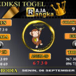 Prediksi Raja Angka Cambodia