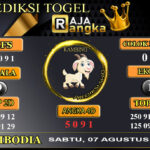 Prediksi Raja Angka Cambodia