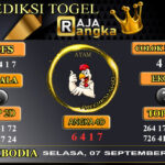 Prediksi Raja Angka Cambodia