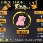 Prediksi Raja Angka Cambodia