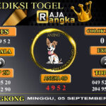 Prediksi Raja Angka Hongkong