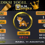 Prediksi Raja Angka sydney