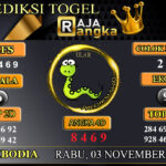 Prediksi Raja Angka Cambodia