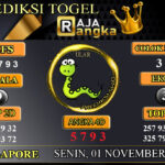 Prediksi Raja Angka Singapore